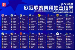 九州体育平台-欧国联淘汰赛对阵名单公布，强强对话的简单介绍
