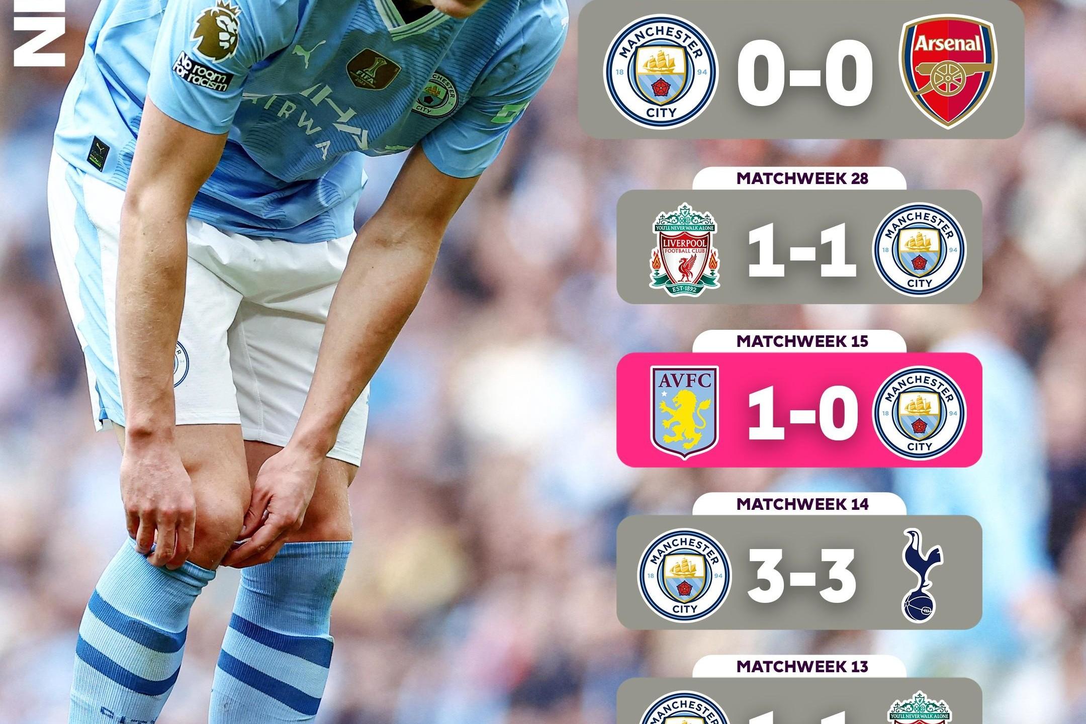 挪威队遭遇劲敌,晋级之路坎坷不前的简单介绍 挪威队遭遇劲敌,晋级之路坎坷不前的简单介绍