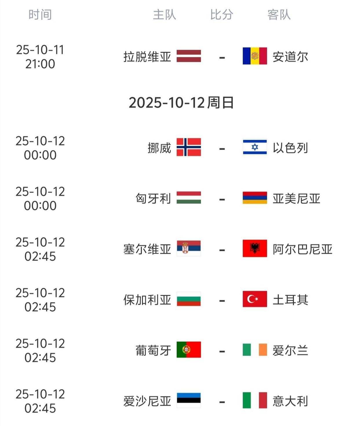 欧国联焦点:罗马主场不敌拉齐奥,失去联赛榜首位置的简单介绍 欧国联焦点:罗马主场不敌拉齐奥,失去联赛榜首位置的简单介绍