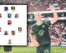 包含沃尔夫斯堡队员努力拼搏，希望在下一场比赛中能逆袭的词条