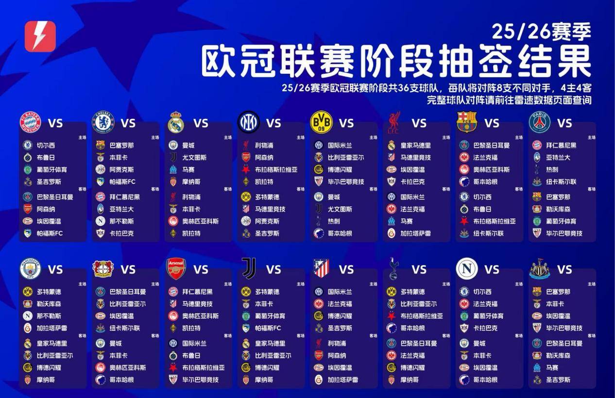 欧国联淘汰赛对阵名单公布,强强对话的简单介绍 欧国联淘汰赛对阵名单公布,强强对话的简单介绍