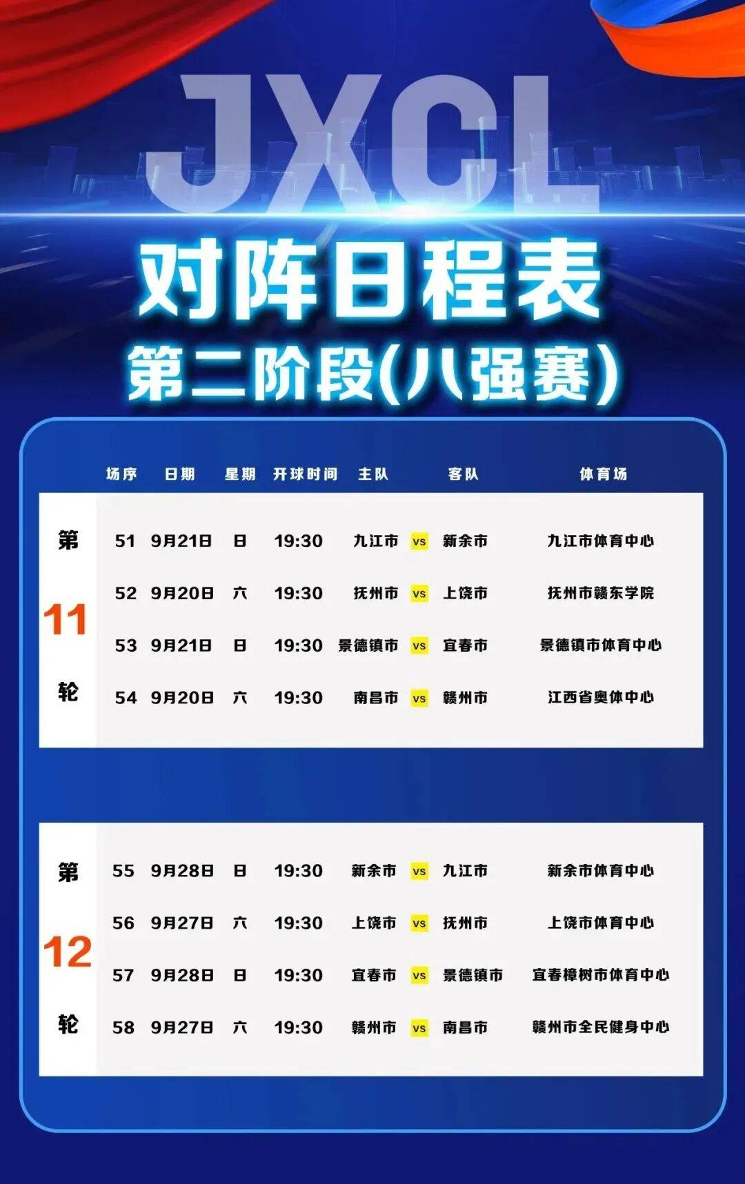 关于赛程告一段落，球员表现精彩全方位展现实力的信息